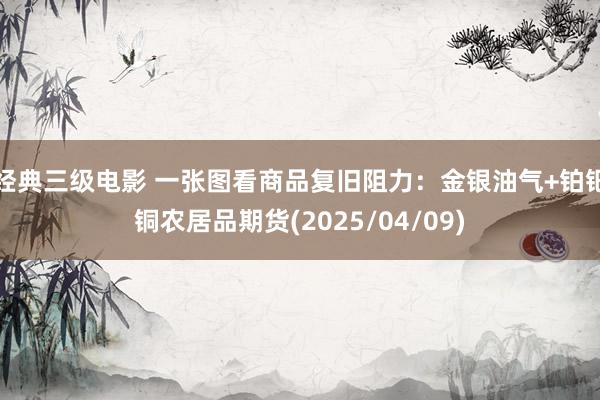 经典三级电影 一张图看商品复旧阻力：金银油气+铂钯铜农居品期货(2025/04/09)